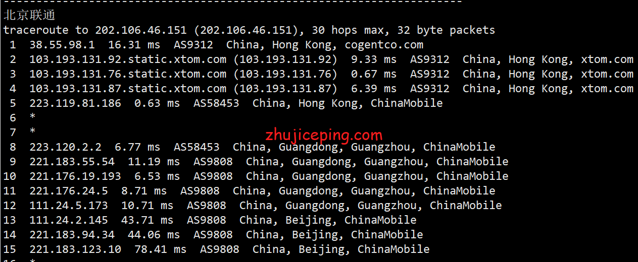 hostkvm：香港大带宽VPS（1Gbps带宽，移动CMI线路）简单测评