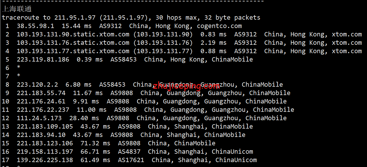 hostkvm：香港大带宽VPS（1Gbps带宽，移动CMI线路）简单测评