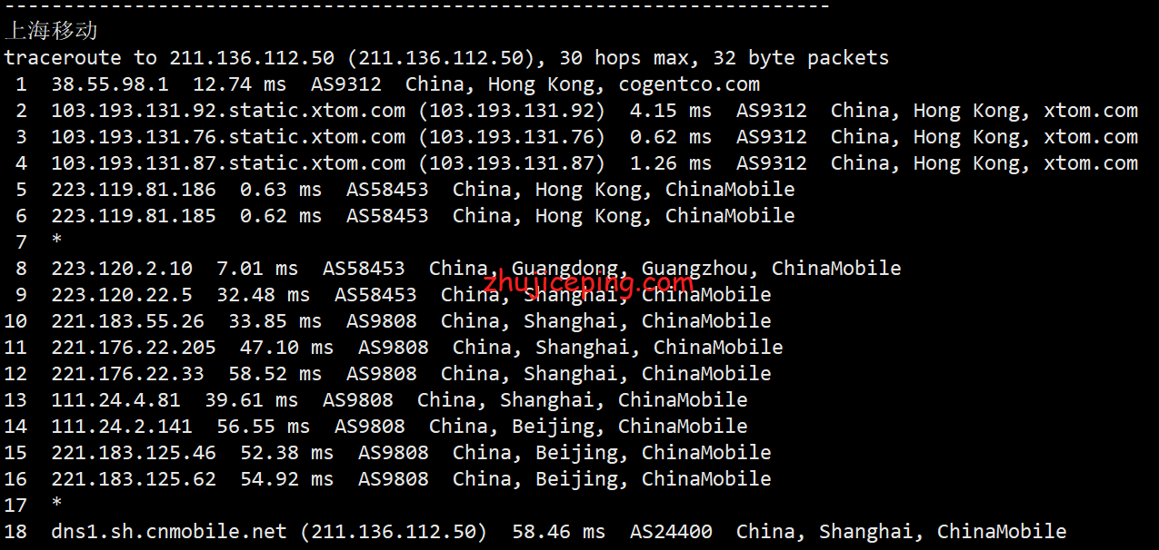 hostkvm：香港大带宽VPS（1Gbps带宽，移动CMI线路）简单测评