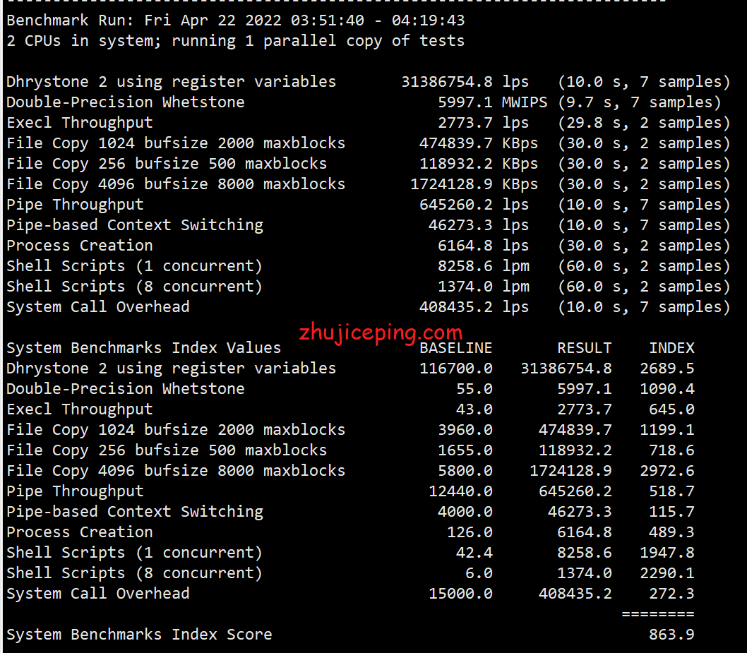 hostkvmhkb27 hostkvm：香港大带宽VPS（1Gbps带宽，移动CMI线路）简单测评
