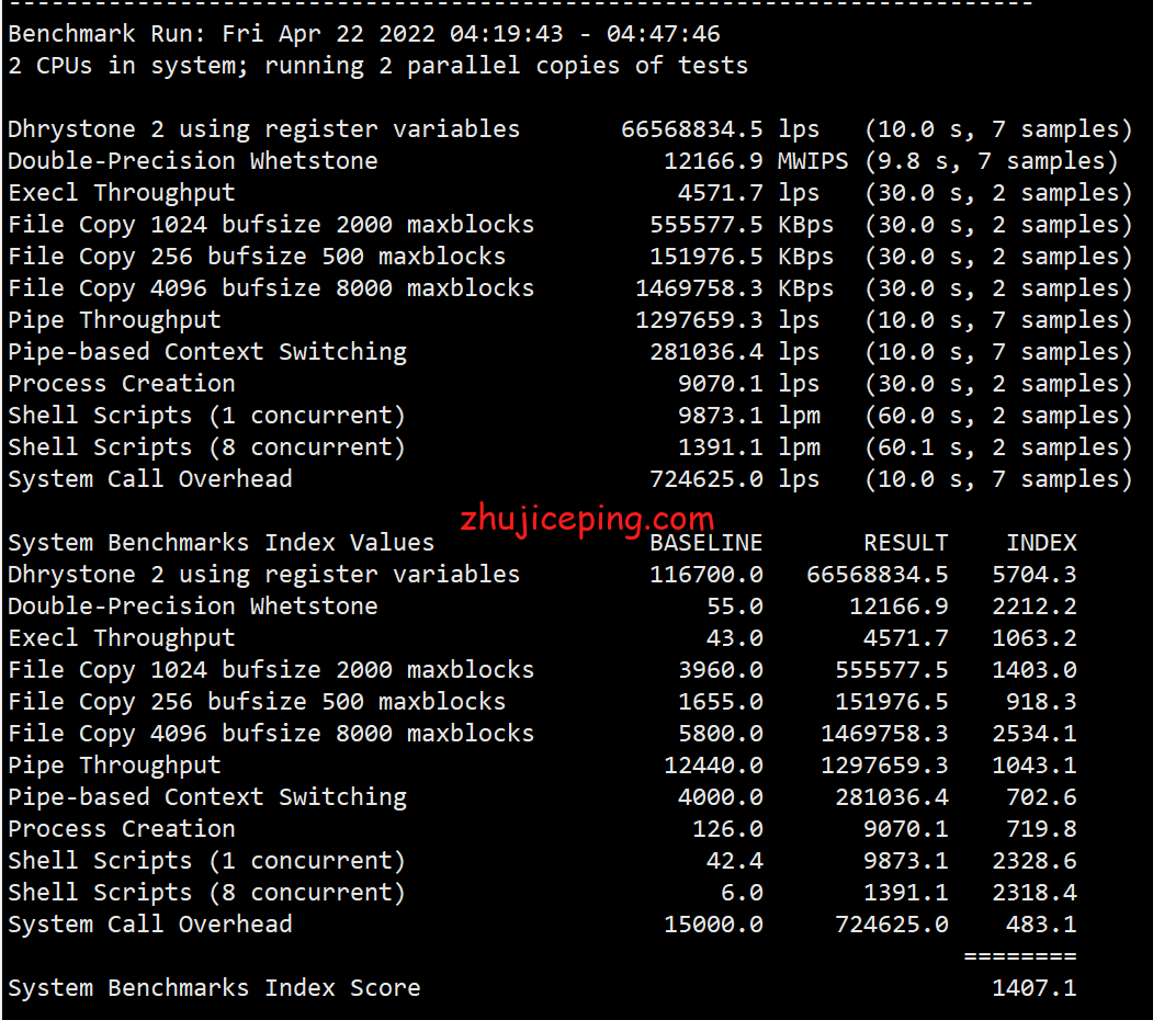 hostkvmhkb28 hostkvm：香港大带宽VPS（1Gbps带宽，移动CMI线路）简单测评