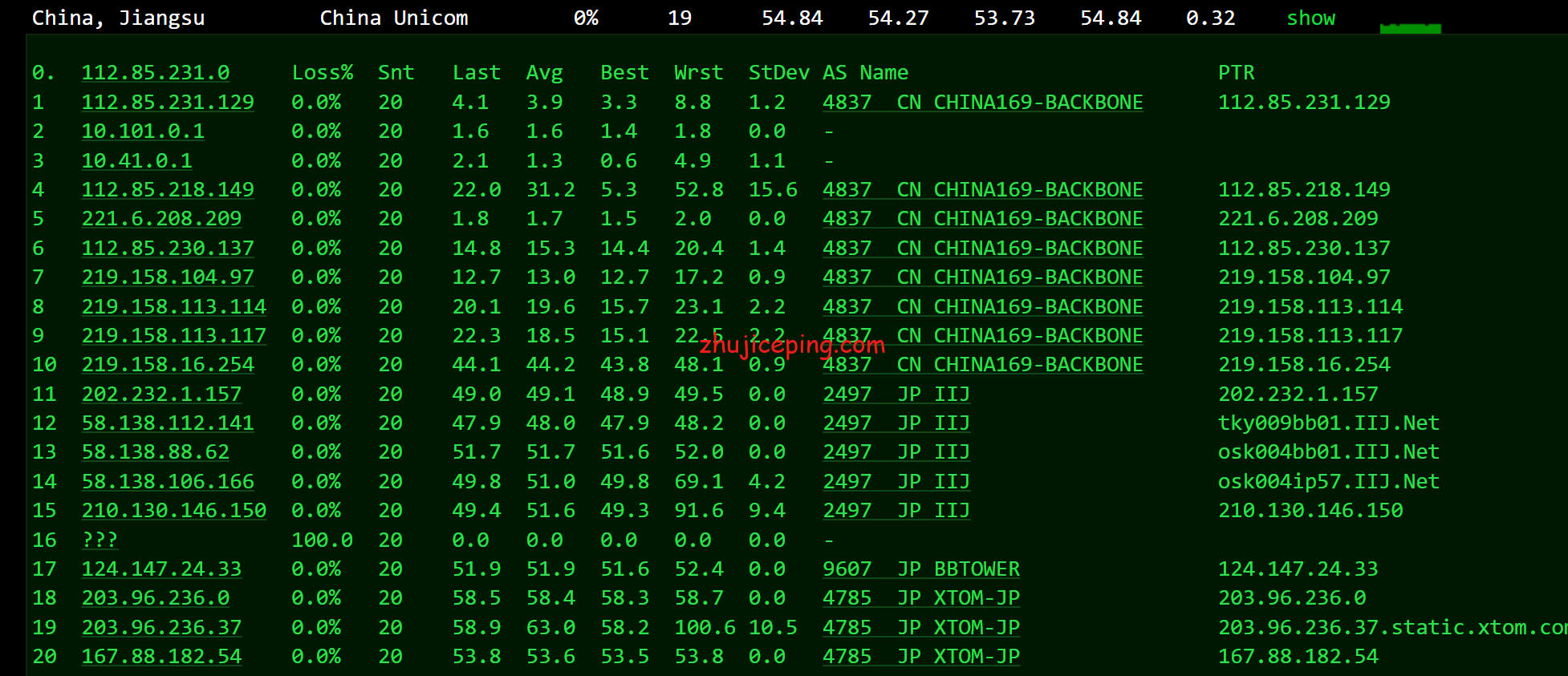 hydb11 简单测评下20元/月档位给500M带宽的hostyun的日本大阪AMD-IIJ系列VPS