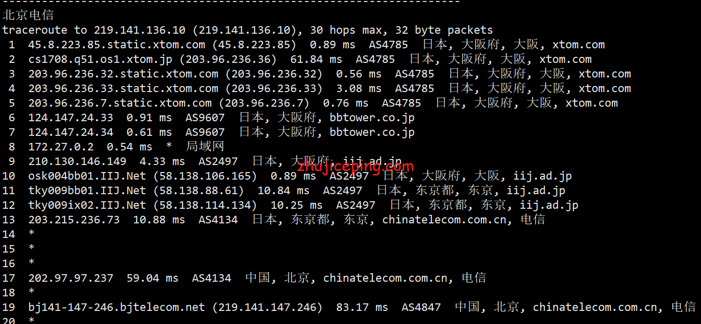 hydb13 简单测评下20元/月档位给500M带宽的hostyun的日本大阪AMD-IIJ系列VPS