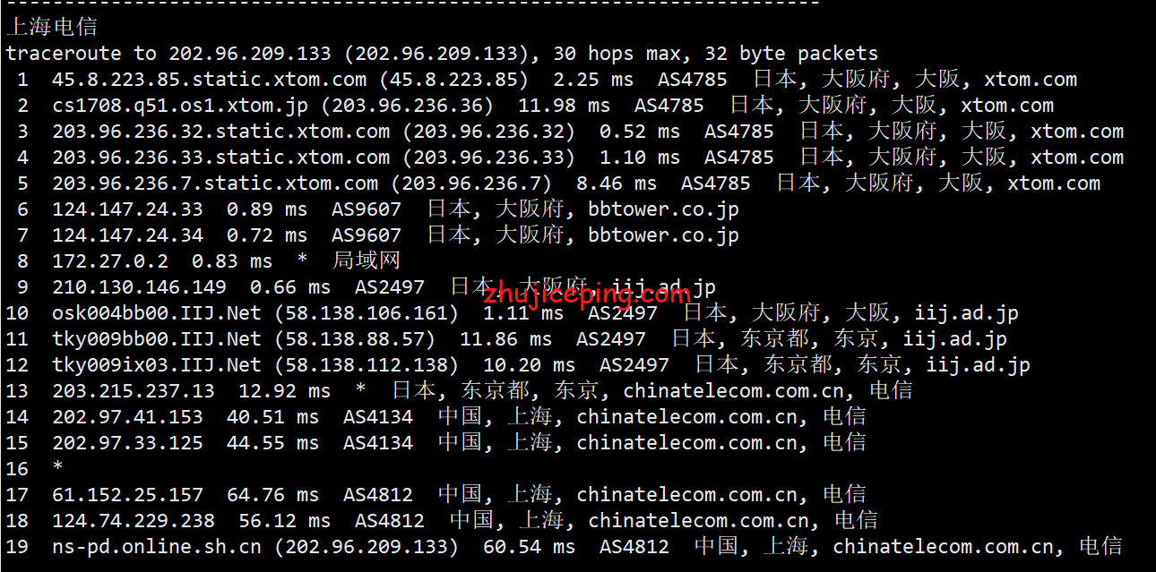 hydb14 简单测评下20元/月档位给500M带宽的hostyun的日本大阪AMD-IIJ系列VPS