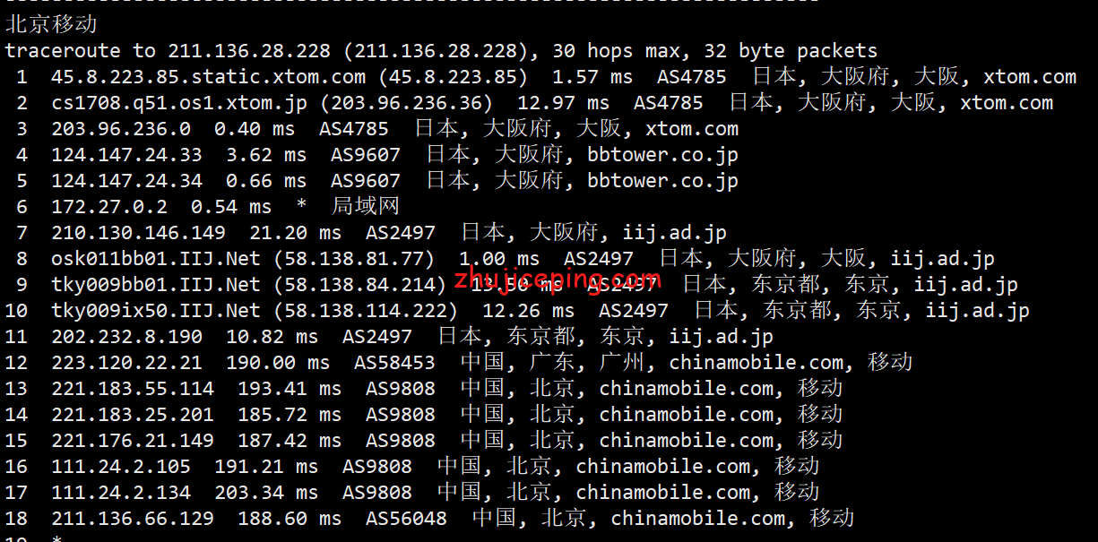 hydb19 简单测评下20元/月档位给500M带宽的hostyun的日本大阪AMD-IIJ系列VPS