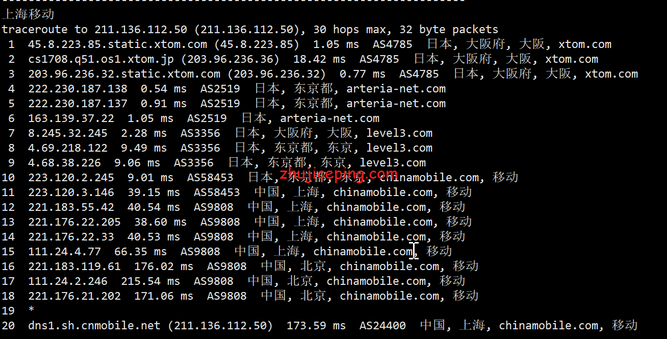 hydb20 简单测评下20元/月档位给500M带宽的hostyun的日本大阪AMD-IIJ系列VPS