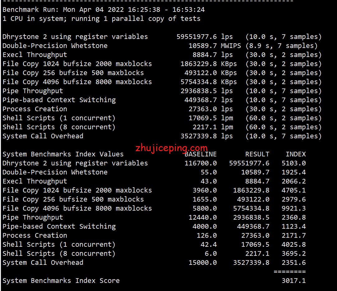 hykwamd14 简单测评hostyun的香港荃湾机房AMD高性能系列VPS