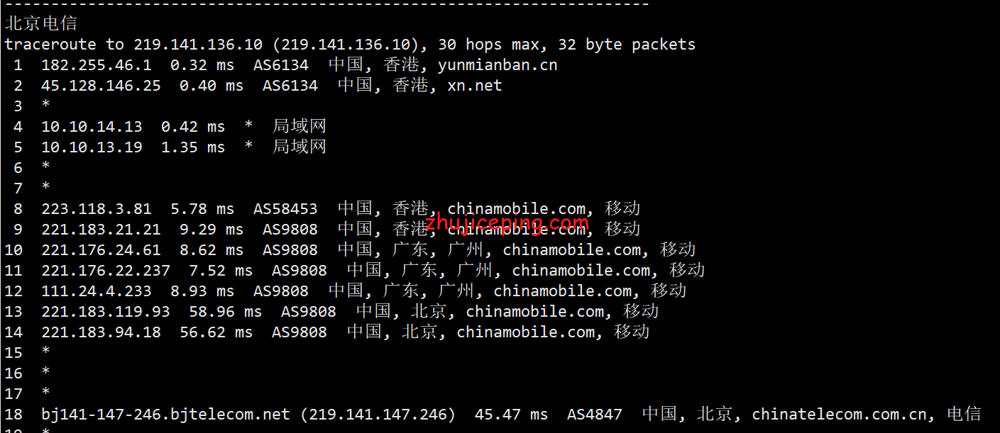 hykwamd15 简单测评hostyun的香港荃湾机房AMD高性能系列VPS