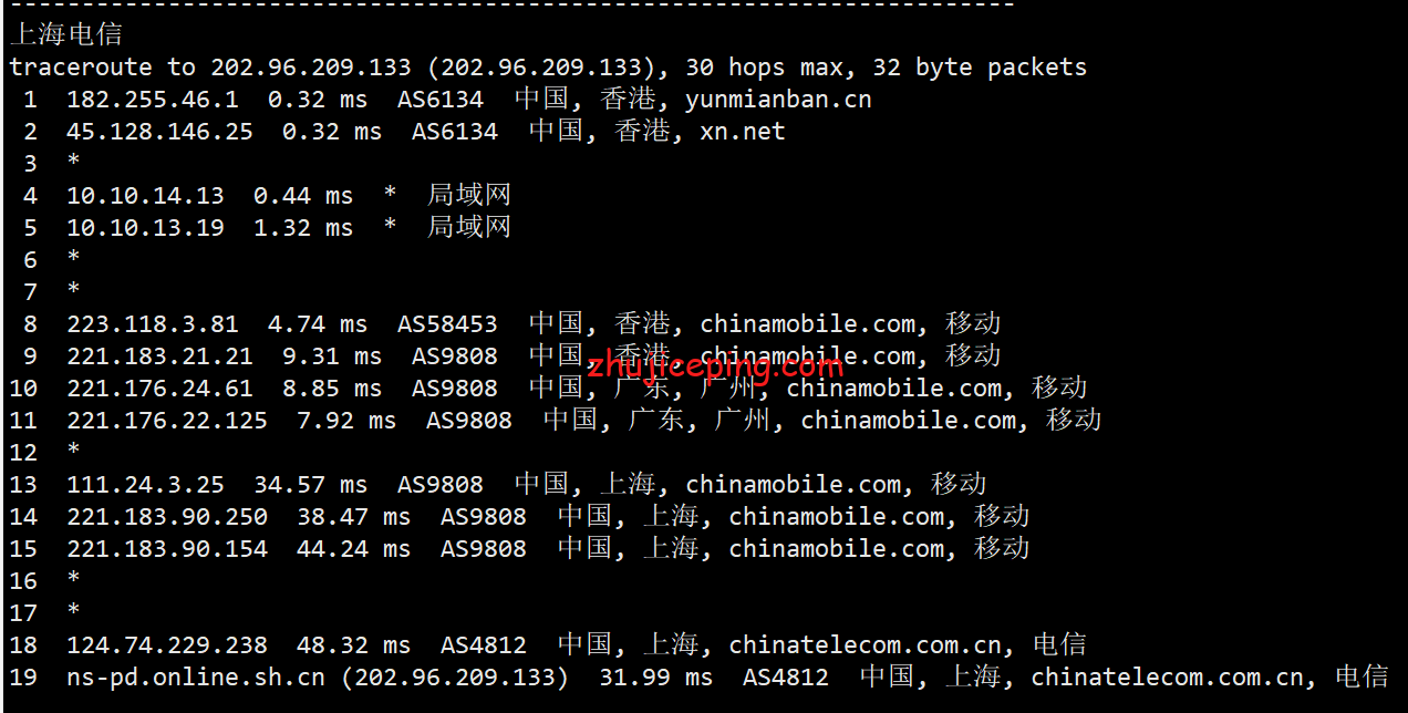 hykwamd16 简单测评hostyun的香港荃湾机房AMD高性能系列VPS