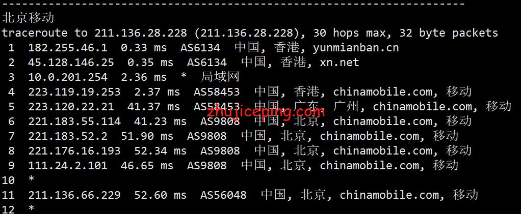 hykwamd21 简单测评hostyun的香港荃湾机房AMD高性能系列VPS