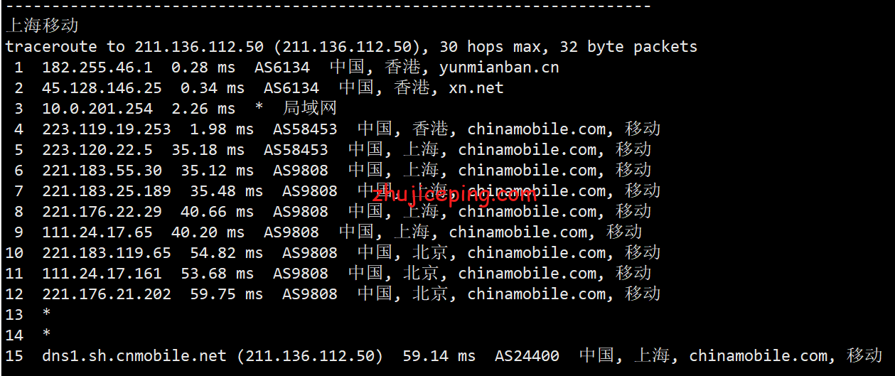 hykwamd22 简单测评hostyun的香港荃湾机房AMD高性能系列VPS