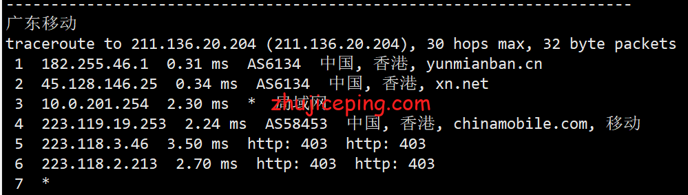 hykwamd23 简单测评hostyun的香港荃湾机房AMD高性能系列VPS