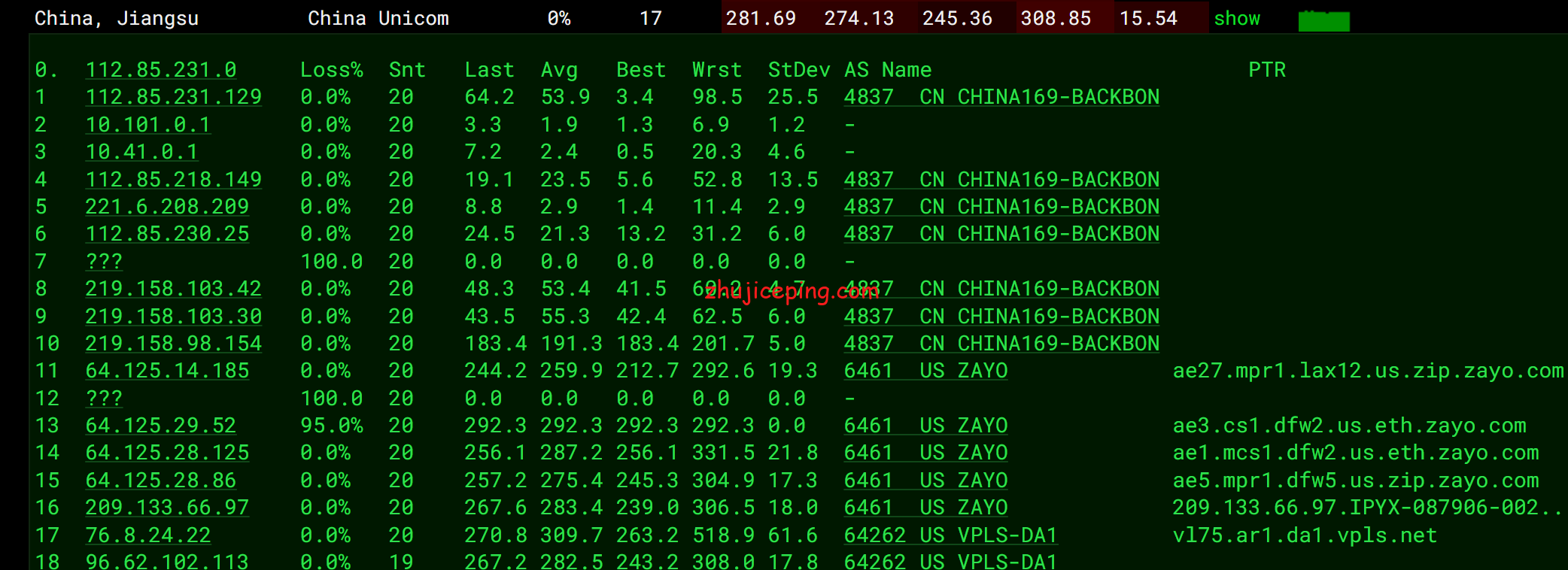 krha12 简单测评krypt机房旗下云服务器品牌“iONcloud”的夏威夷VPS