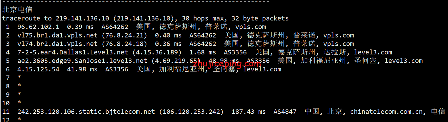 krha14 简单测评krypt机房旗下云服务器品牌“iONcloud”的夏威夷VPS