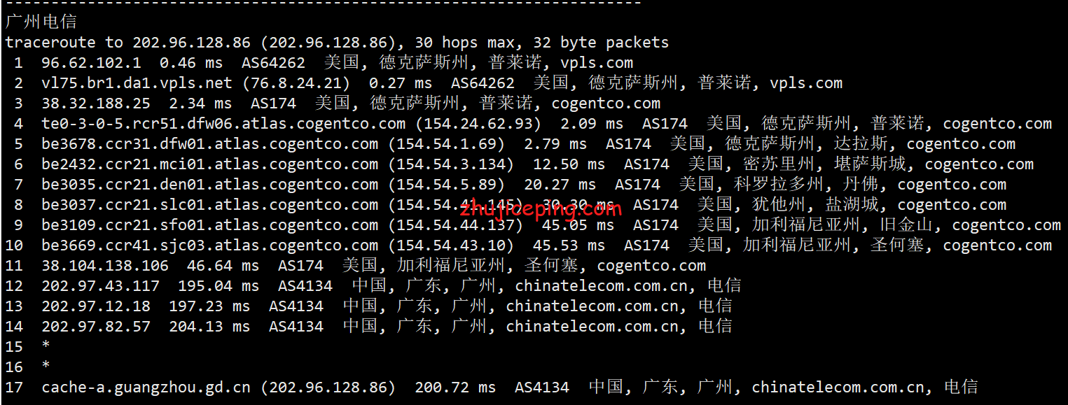 krha16 简单测评krypt机房旗下云服务器品牌“iONcloud”的夏威夷VPS