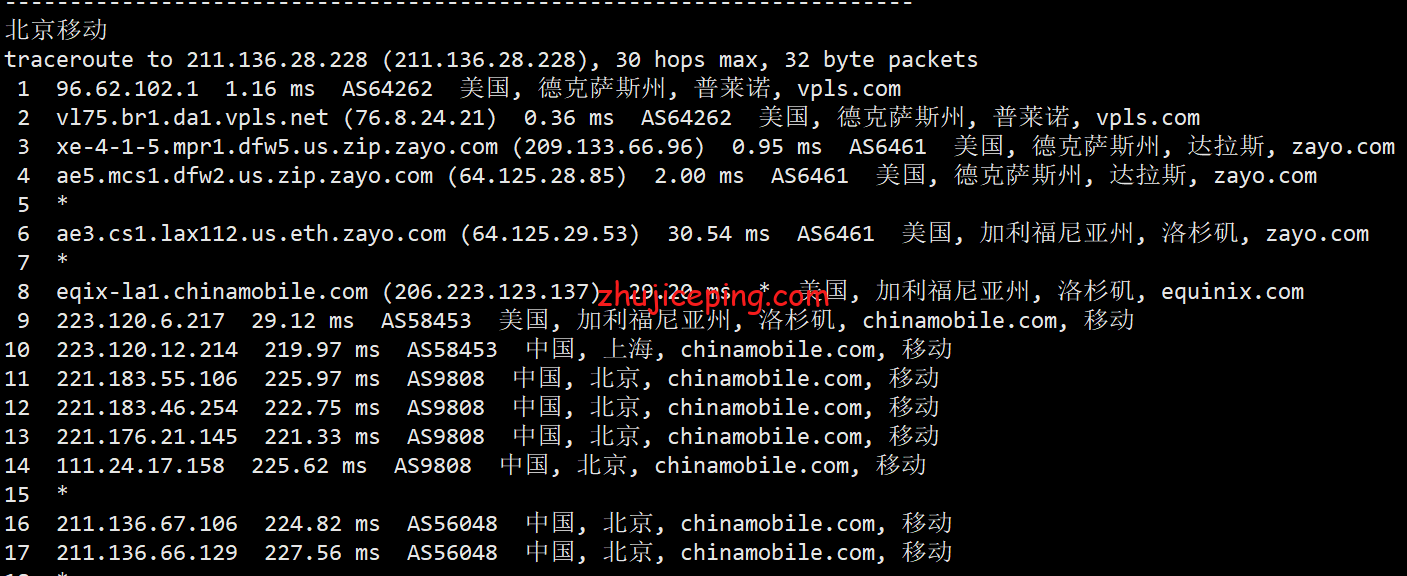 krha20 简单测评krypt机房旗下云服务器品牌“iONcloud”的夏威夷VPS