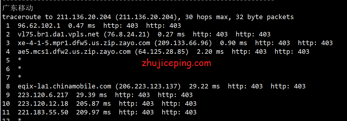 krha22 简单测评krypt机房旗下云服务器品牌“iONcloud”的夏威夷VPS