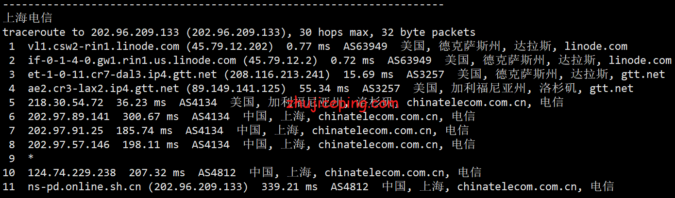 lind15 Linode怎么样？[2022年]Linode核心-达拉斯机房简单测评
