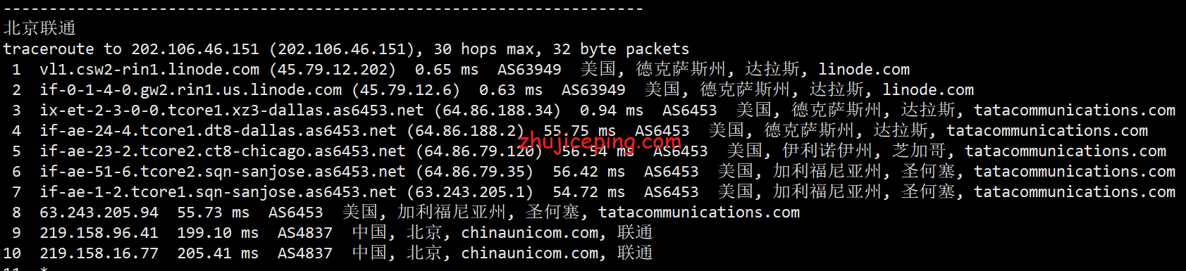 lind17 Linode怎么样？[2022年]Linode核心-达拉斯机房简单测评