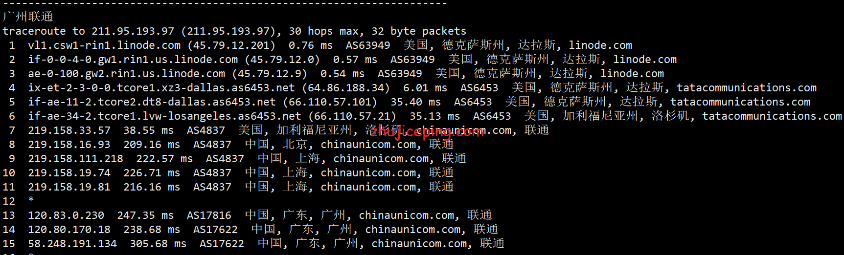 lind19 Linode怎么样？[2022年]Linode核心-达拉斯机房简单测评