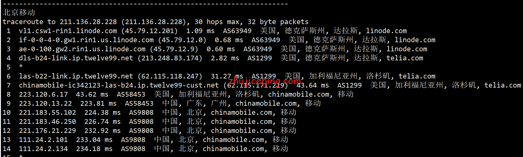 lind20 Linode怎么样？[2022年]Linode核心-达拉斯机房简单测评