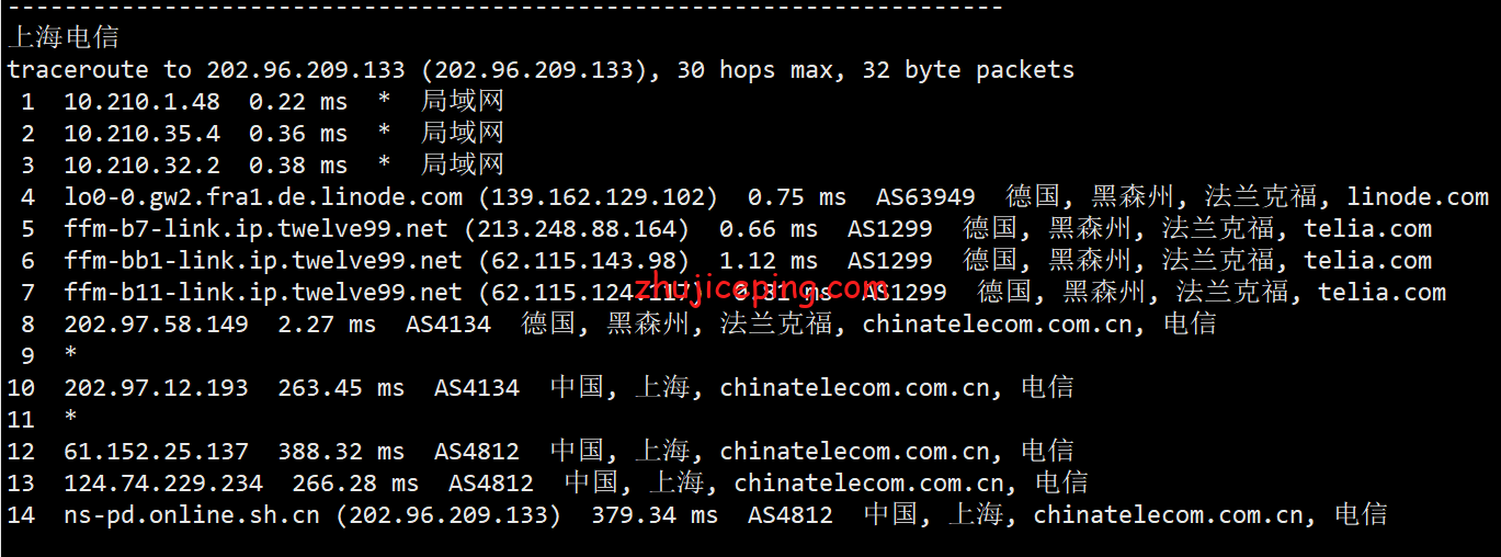 linde14 Linode怎么样？[2022年]Linode德国机房简单测评