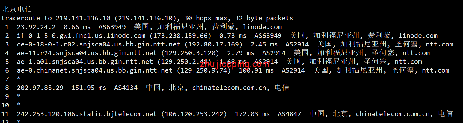 linfmt14 Linode怎么样？[2022年]Linode费利蒙机房云服务器测评