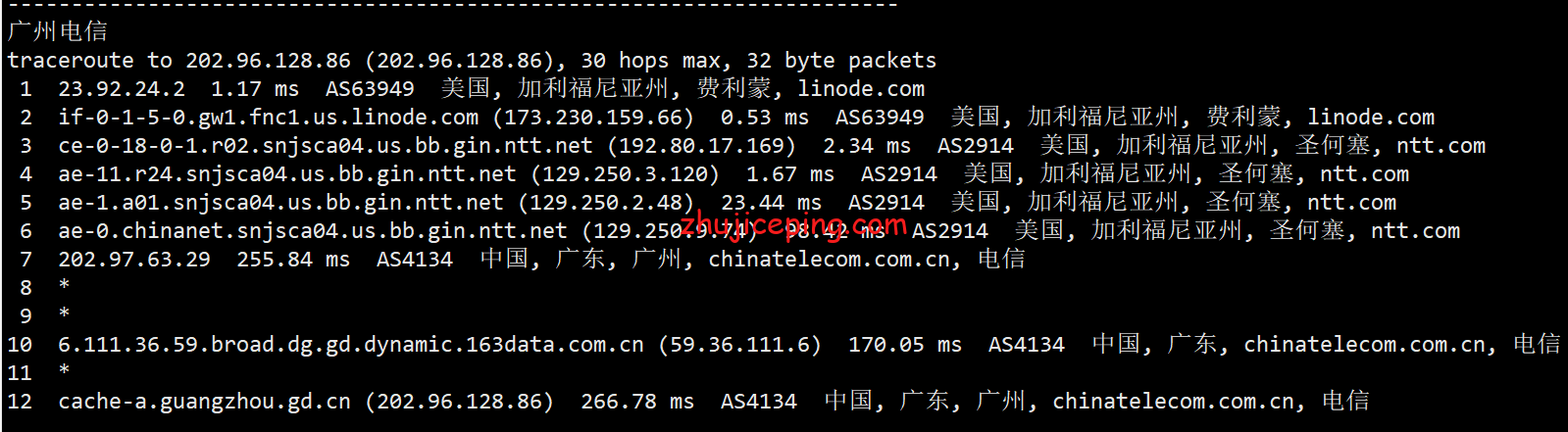 linfmt16 Linode怎么样？[2022年]Linode费利蒙机房云服务器测评