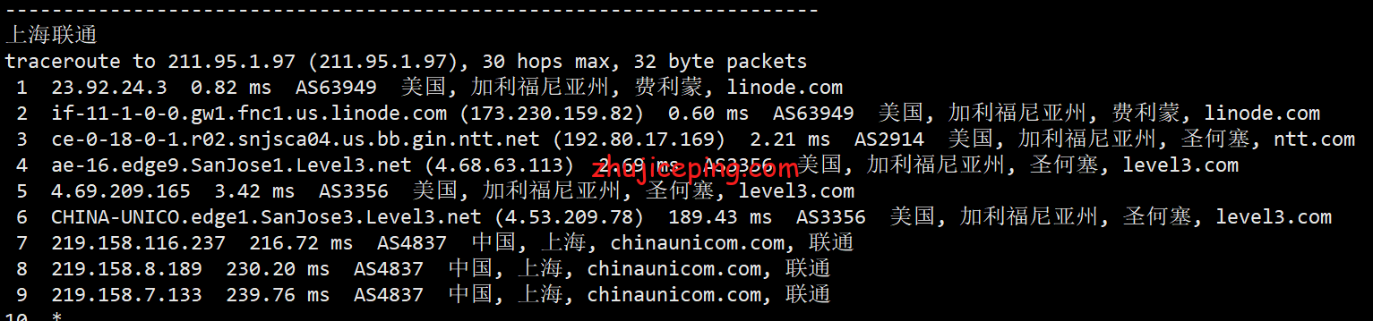 linfmt18 Linode怎么样？[2022年]Linode费利蒙机房云服务器测评