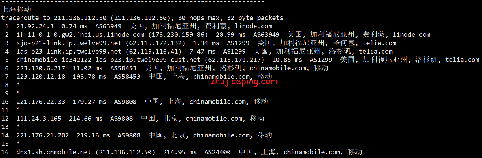 linfmt21 Linode怎么样？[2022年]Linode费利蒙机房云服务器测评