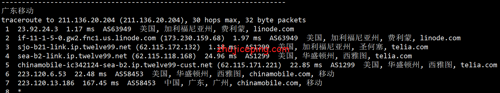 linfmt22 Linode怎么样？[2022年]Linode费利蒙机房云服务器测评