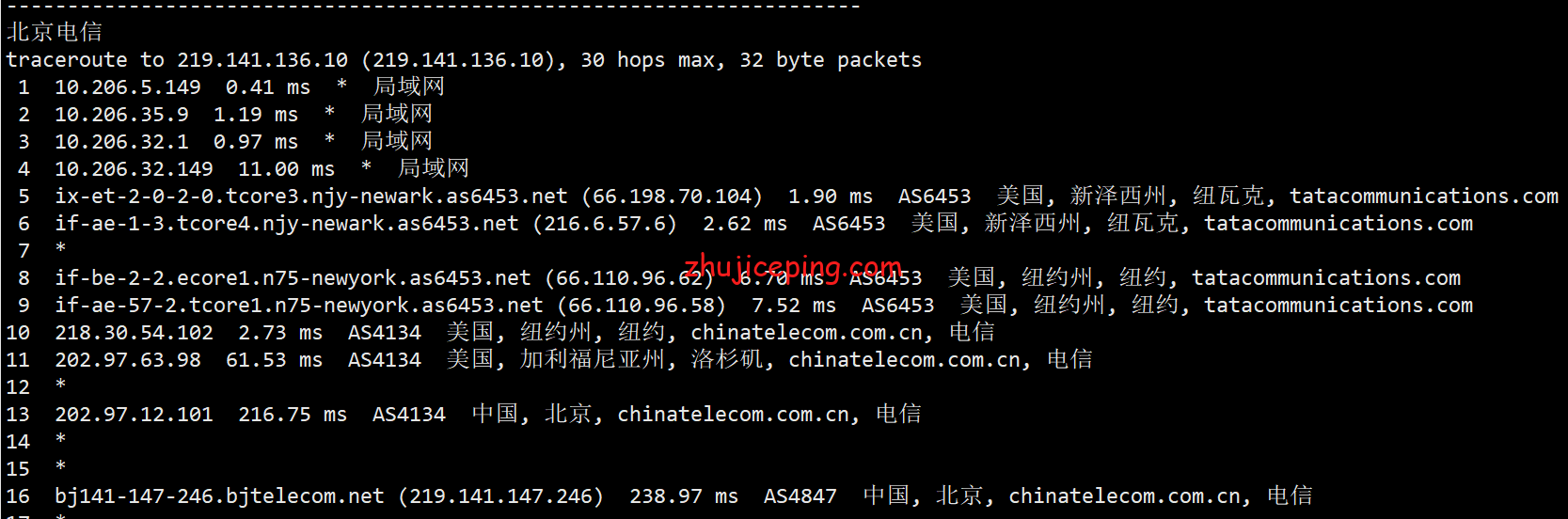 linnew14 Linode怎么样？[2022年]Linode纽瓦克机房简单测评