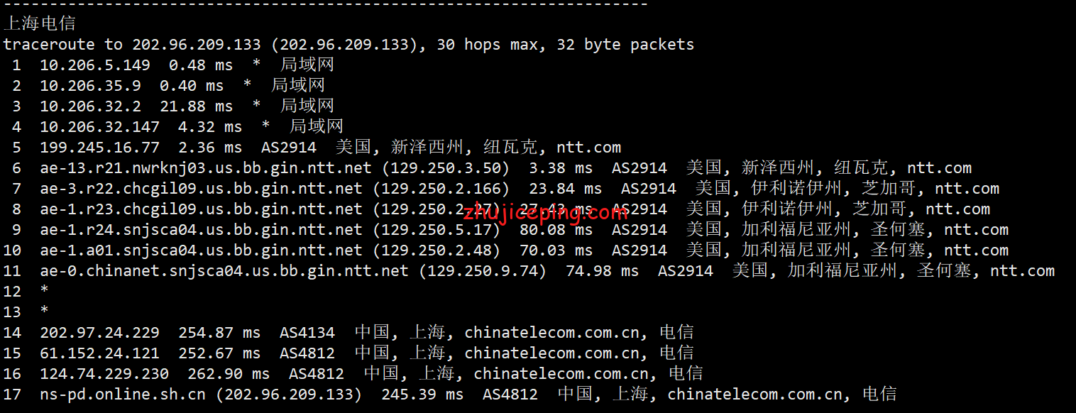 linnew15 Linode怎么样？[2022年]Linode纽瓦克机房简单测评
