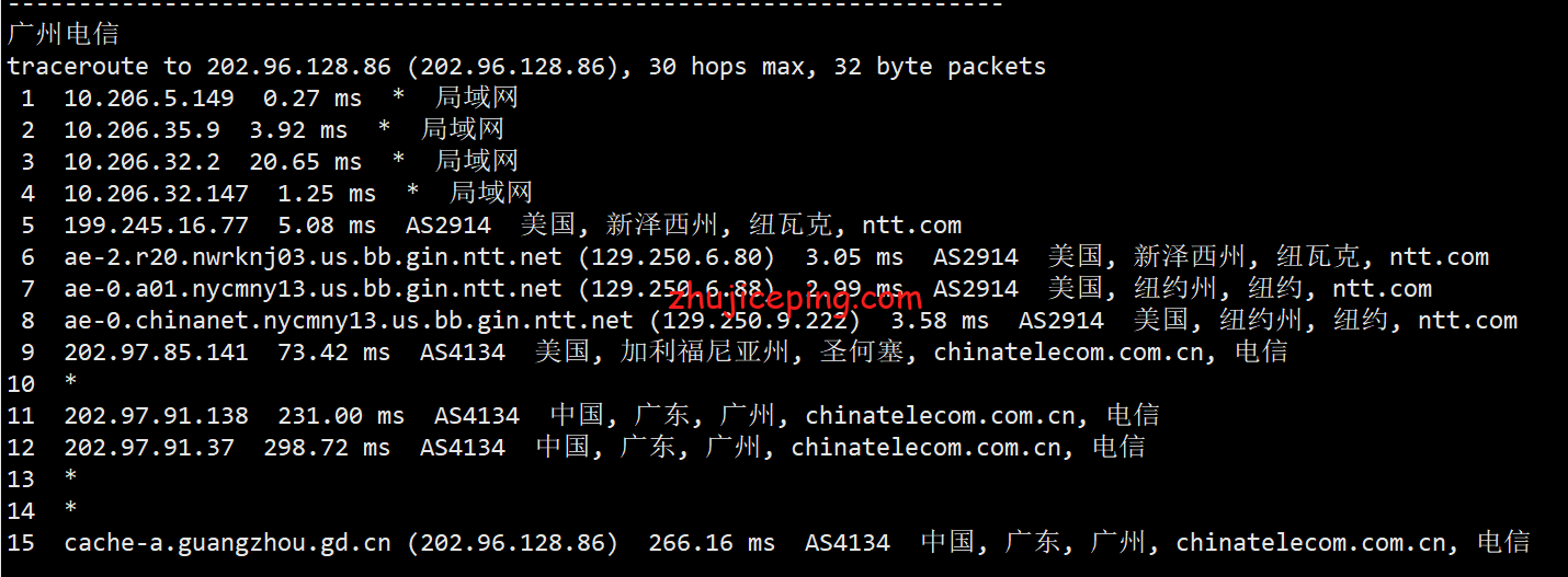 linnew16 Linode怎么样？[2022年]Linode纽瓦克机房简单测评