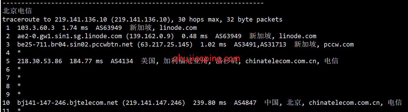 linsg13 Linode怎么样？[2022年]Linode新加坡云服务器测评分享