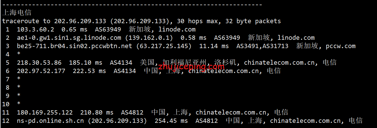 linsg14 Linode怎么样？[2022年]Linode新加坡云服务器测评分享