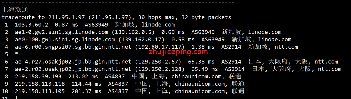 linsg17 Linode怎么样？[2022年]Linode新加坡云服务器测评分享