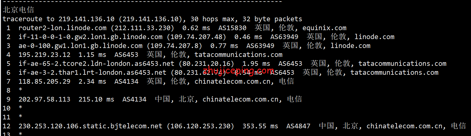linuk14 Linode怎么样？[2022年]Linode英国云服务器实测，数据告诉你答案