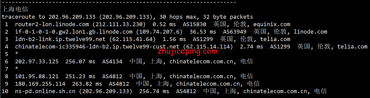 linuk15 Linode怎么样？[2022年]Linode英国云服务器实测，数据告诉你答案