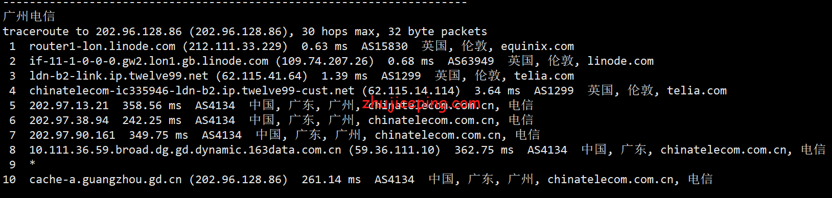 linuk16 Linode怎么样？[2022年]Linode英国云服务器实测，数据告诉你答案