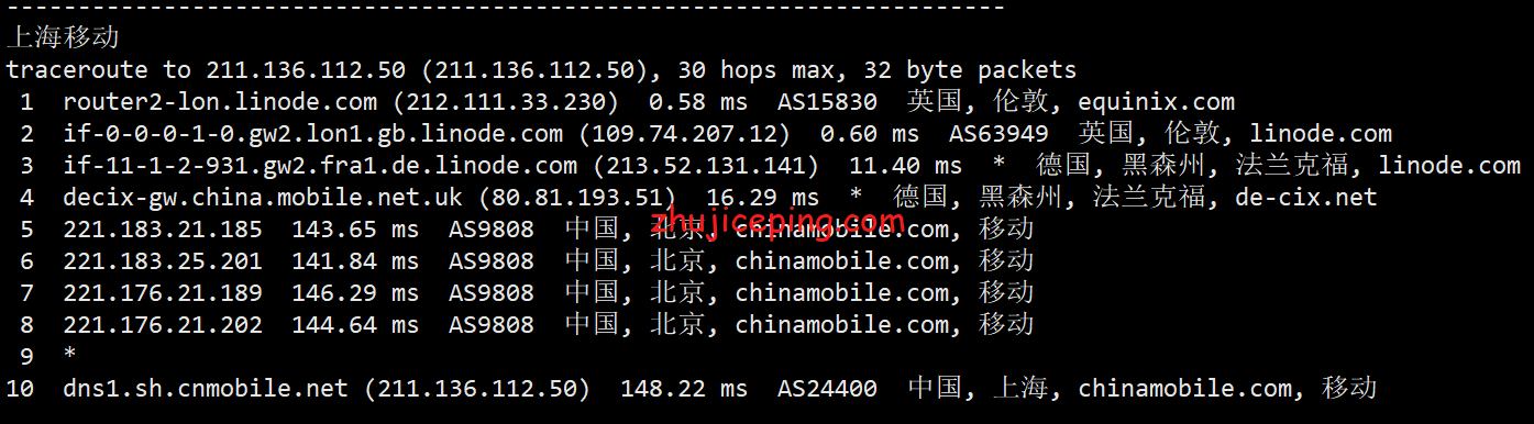 linuk21 Linode怎么样？[2022年]Linode英国云服务器实测，数据告诉你答案