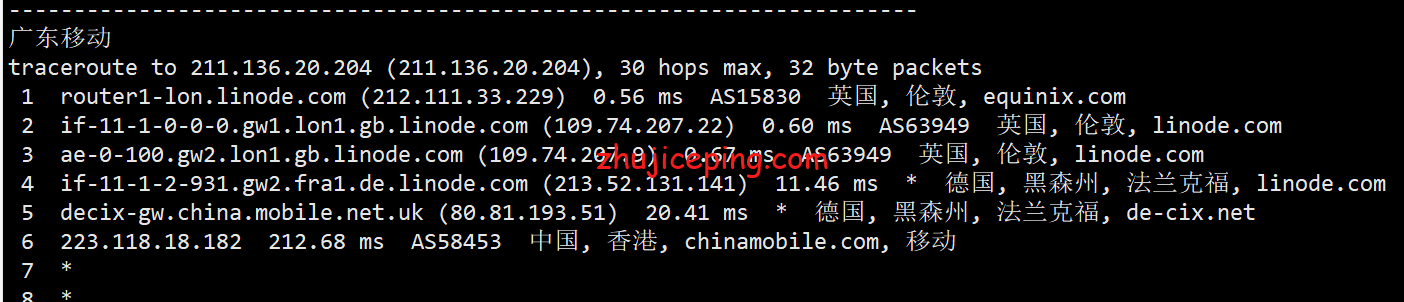 linuk22 Linode怎么样？[2022年]Linode英国云服务器实测，数据告诉你答案