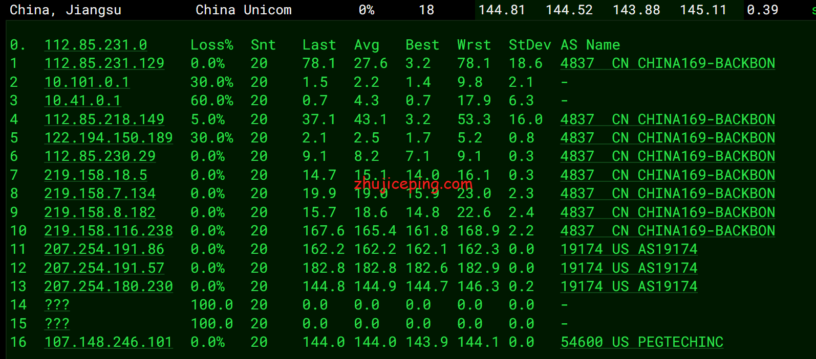 tc12 tripodcloud：简单测评美国三网cn2 gia vps（1Gbps带宽），高峰依旧高速坚挺