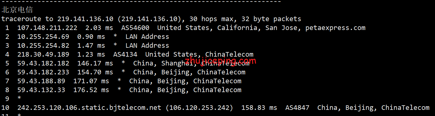 tc14 tripodcloud：简单测评美国三网cn2 gia vps（1Gbps带宽），高峰依旧高速坚挺