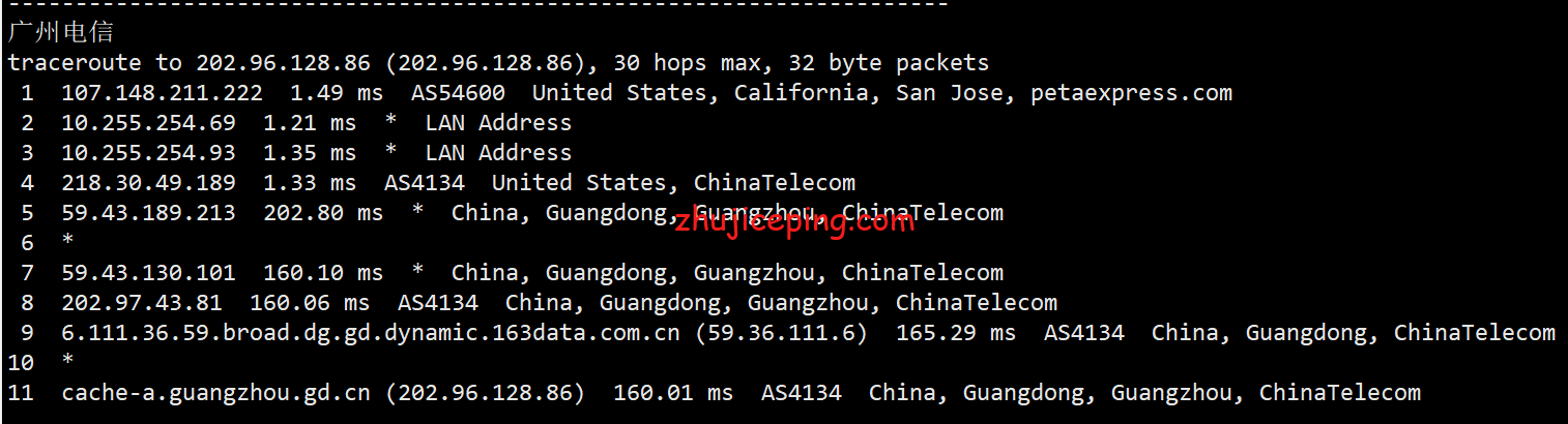tc16 tripodcloud：简单测评美国三网cn2 gia vps（1Gbps带宽），高峰依旧高速坚挺