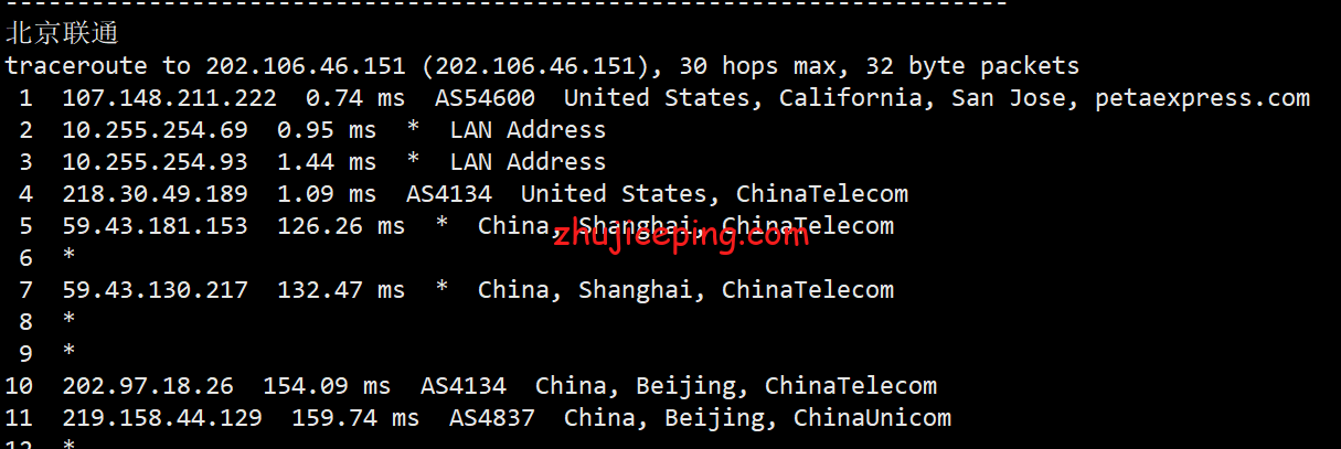 tc17 tripodcloud：简单测评美国三网cn2 gia vps（1Gbps带宽），高峰依旧高速坚挺