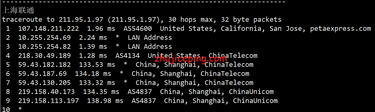tc18 tripodcloud：简单测评美国三网cn2 gia vps（1Gbps带宽），高峰依旧高速坚挺