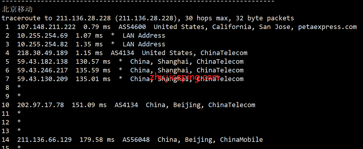 tc20 tripodcloud：简单测评美国三网cn2 gia vps（1Gbps带宽），高峰依旧高速坚挺