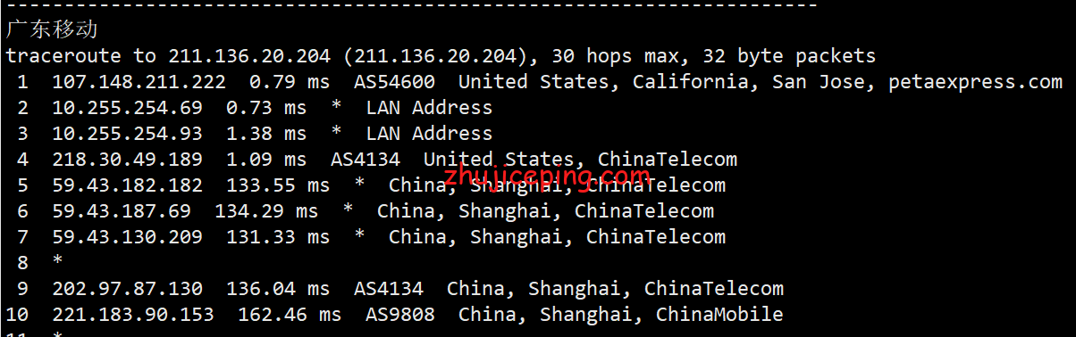 tc22 tripodcloud：简单测评美国三网cn2 gia vps（1Gbps带宽），高峰依旧高速坚挺