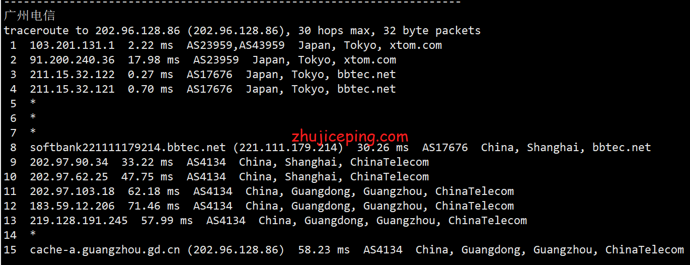 v.psty16 简单测评V.PS家的日本东京“软银线路”的VPS